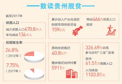 綠水青山守得住 做優(yōu)做強鄉(xiāng)村游（總書記的深情牽掛&mdash;&mdash;來自貧困鄉(xiāng)村的精準脫貧故事）